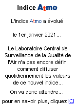 Indices Qualité de l'Air - Laboratoire Central de Surveillance de la Qualité de l'Air
